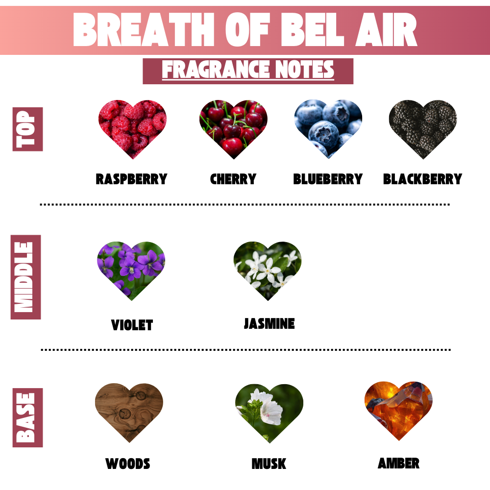 Breath of Bel Air Body & Hair Mist