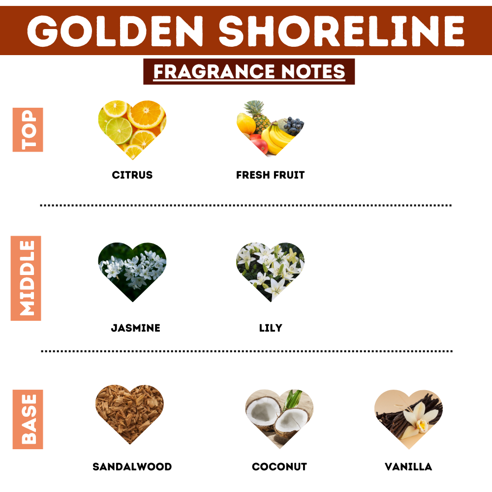 Golden Shoreline Body & Hair Mist