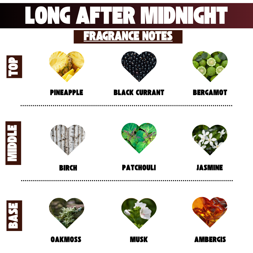 Long After Midnight Lotion Drizzle