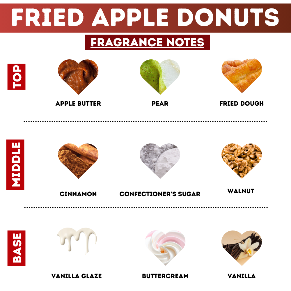 Fried Apple Donuts Body Oil