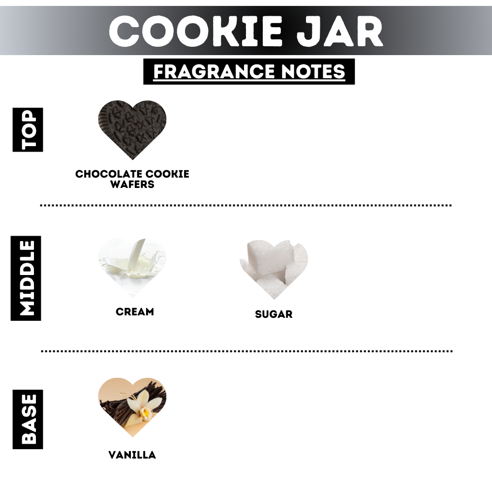 Cookie Jar Body Oil