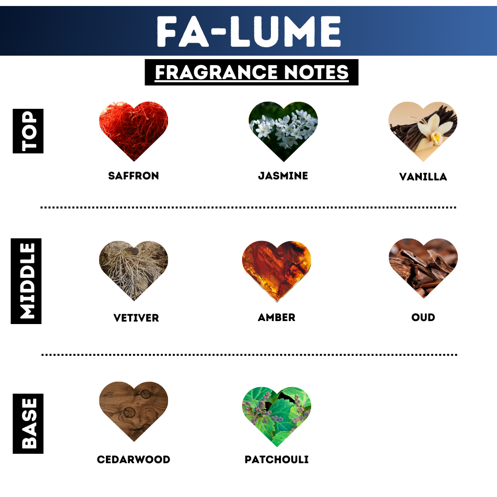 Fa-Lume Body Oil