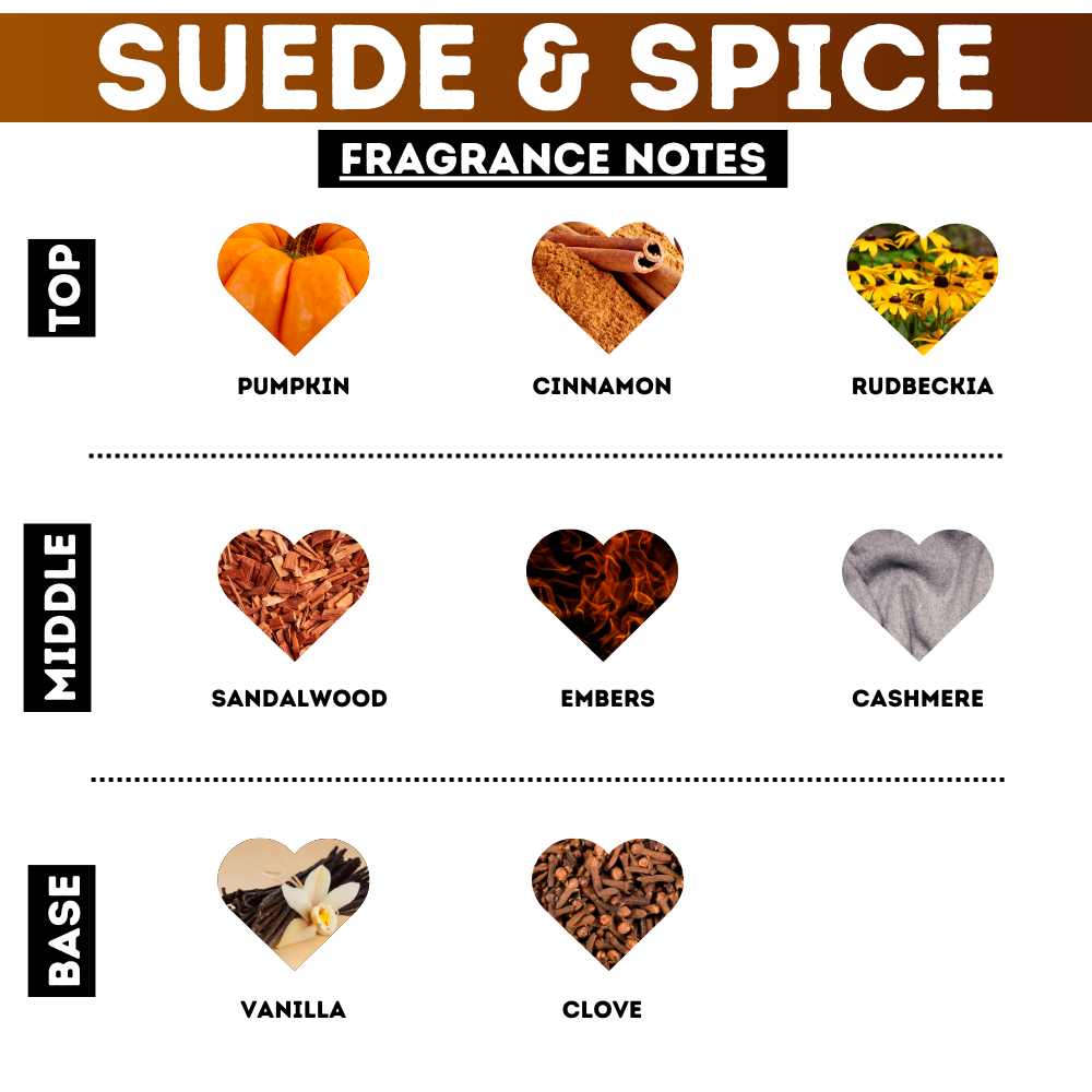 Suede & Spice Body Oil