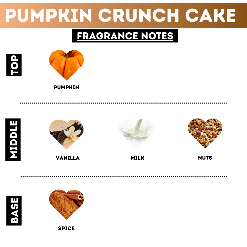 Pumpkin Crunch Cake Body Oil