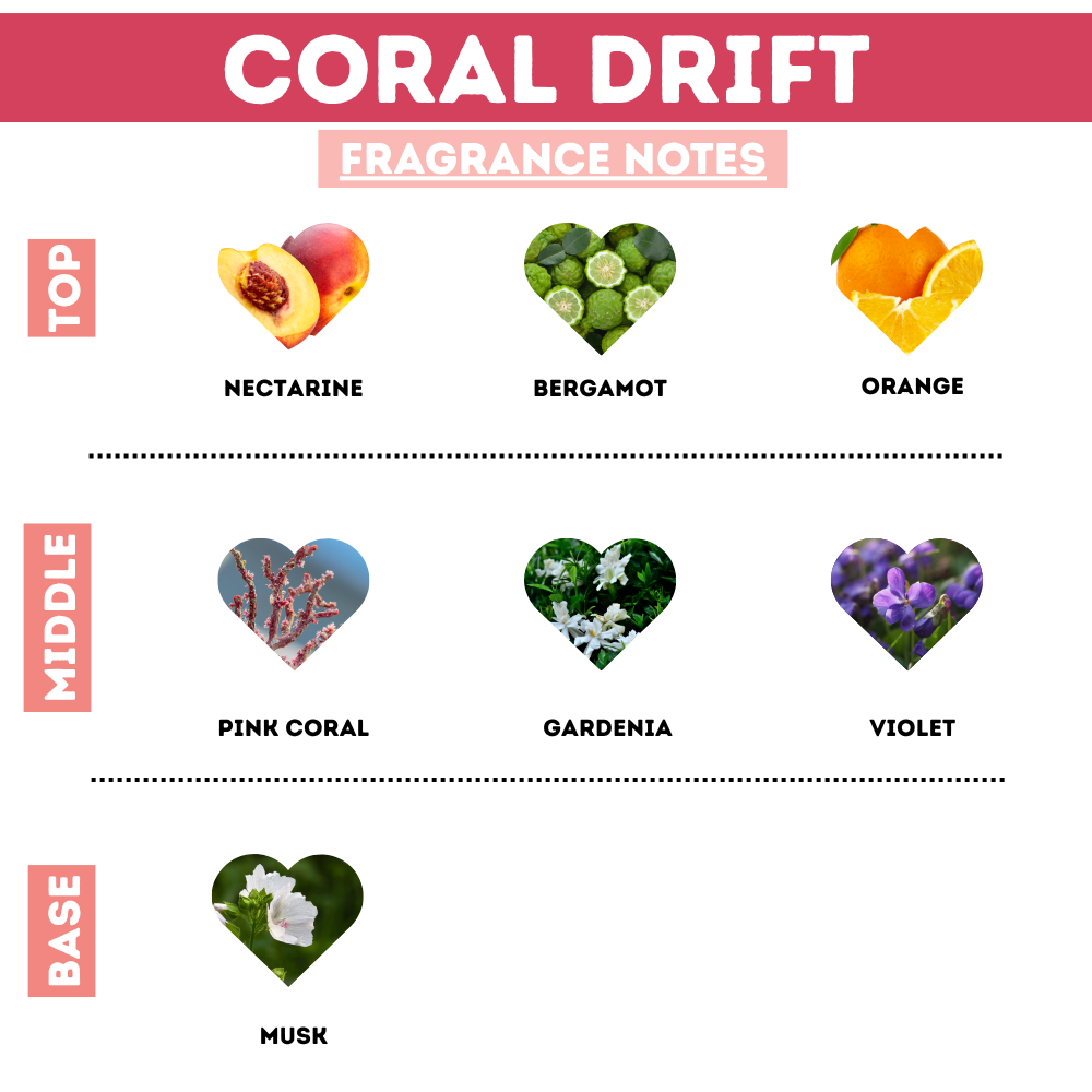 Coral Drift Body & Hair Mist