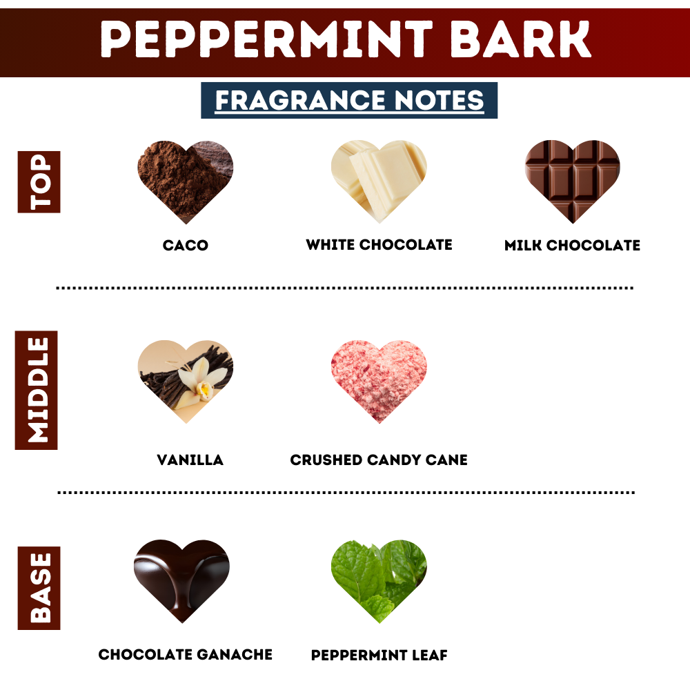Peppermint Bark Shower Gel
