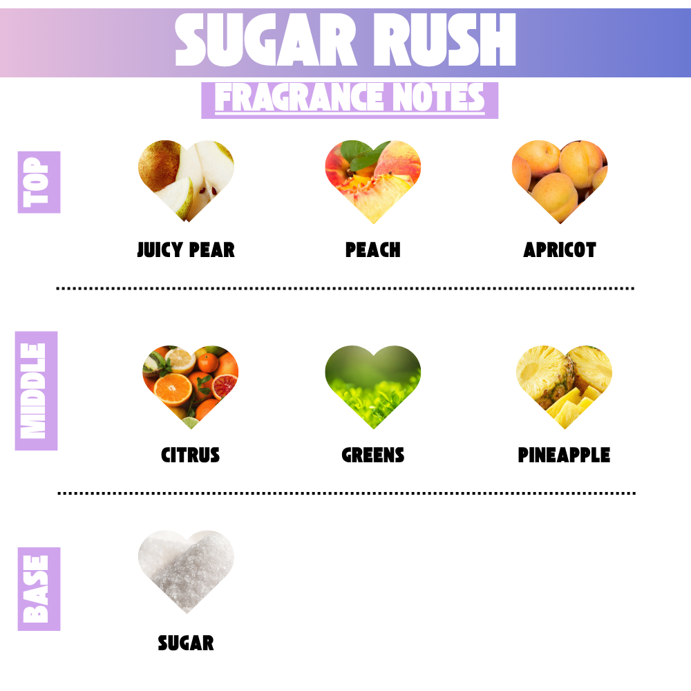 Sugar Rush Whipped Body Butter