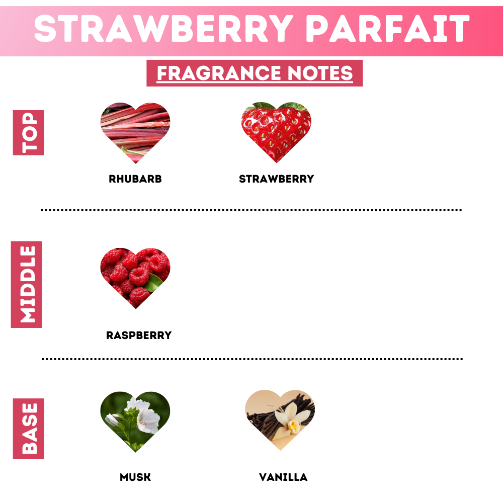 Strawberry Parfait Hand Lotion