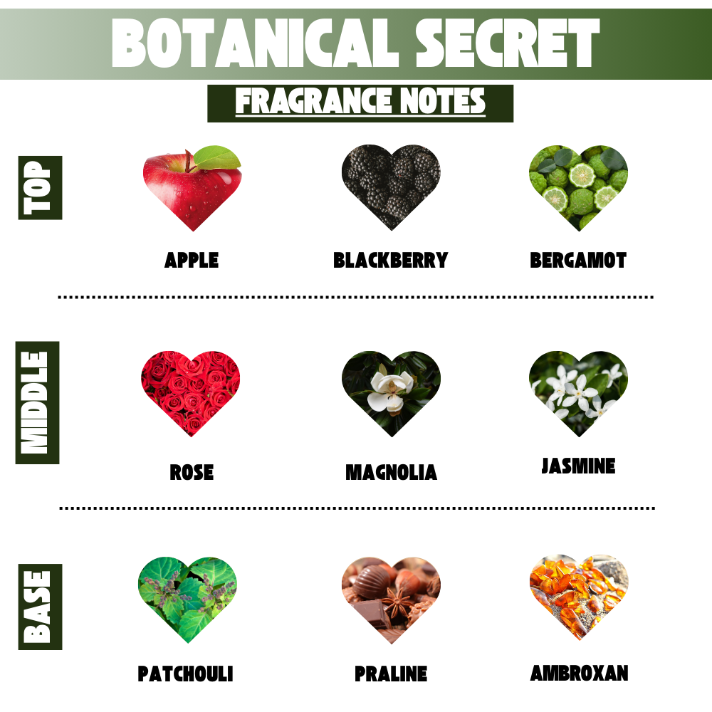Botanical Secret Solid Perfume