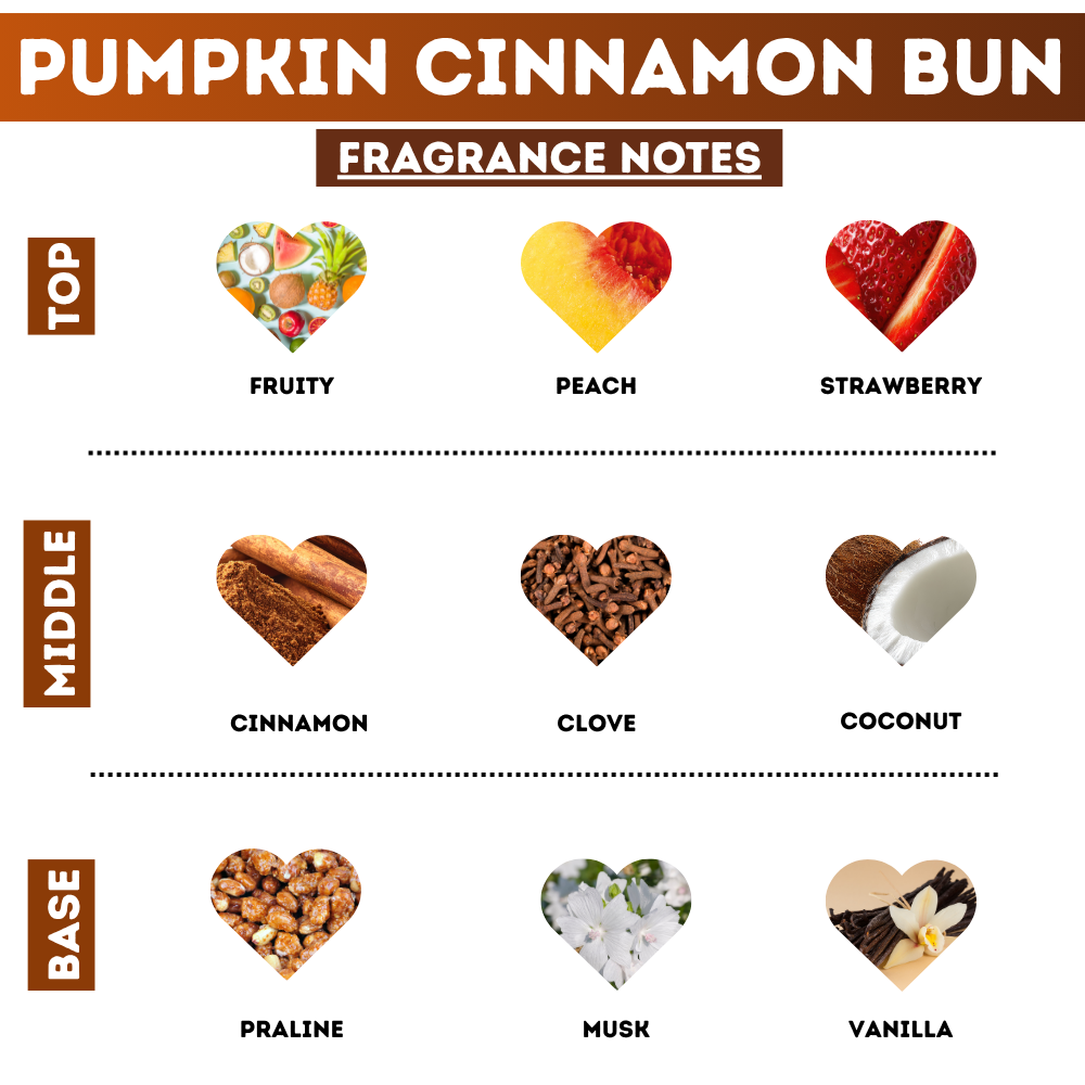 Pumpkin Cinnamon Bun Body Oil