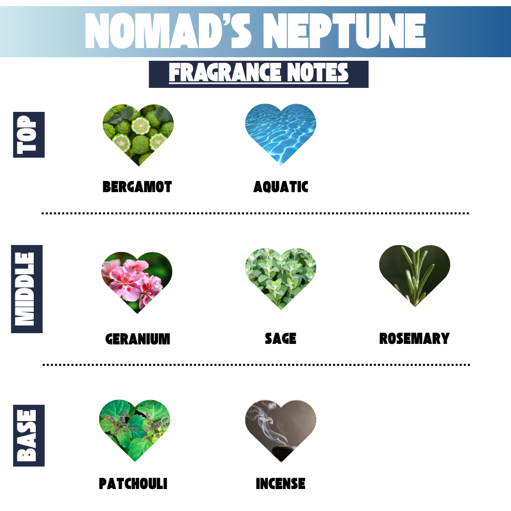 Nomad's Neptune Whipped Body Butter