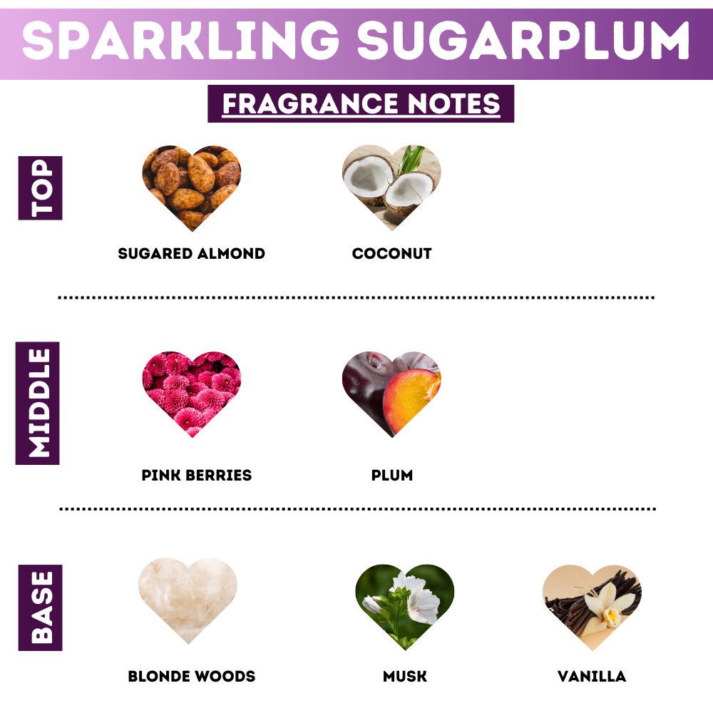 Sparkling Sugarplum Whipped Body Butter