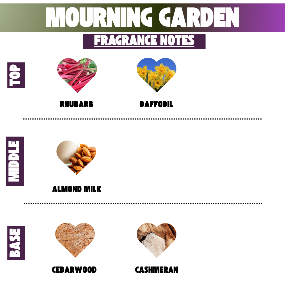 Mourning Garden Hand Lotion