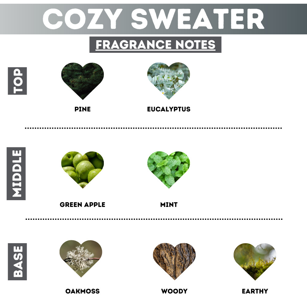 Cozy Sweater Hand Lotion
