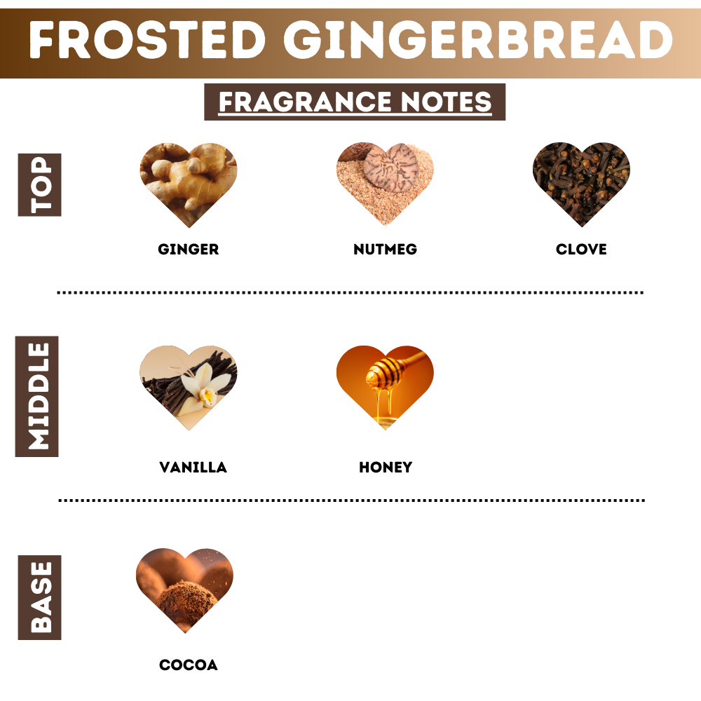 Frosted Gingerbread Whipped Body Scrub