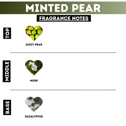 Minted Pear Body & Hair Mist
