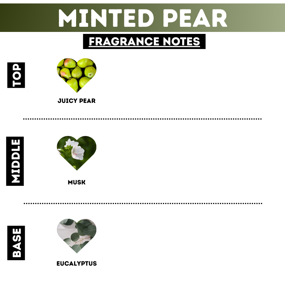 Minted Pear Body & Hair Mist