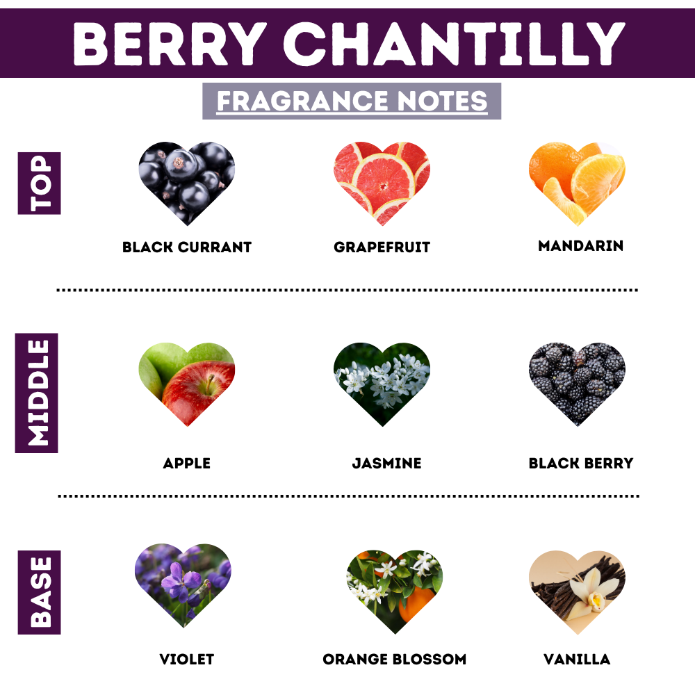 Berry Chantilly Body & Hair Mist