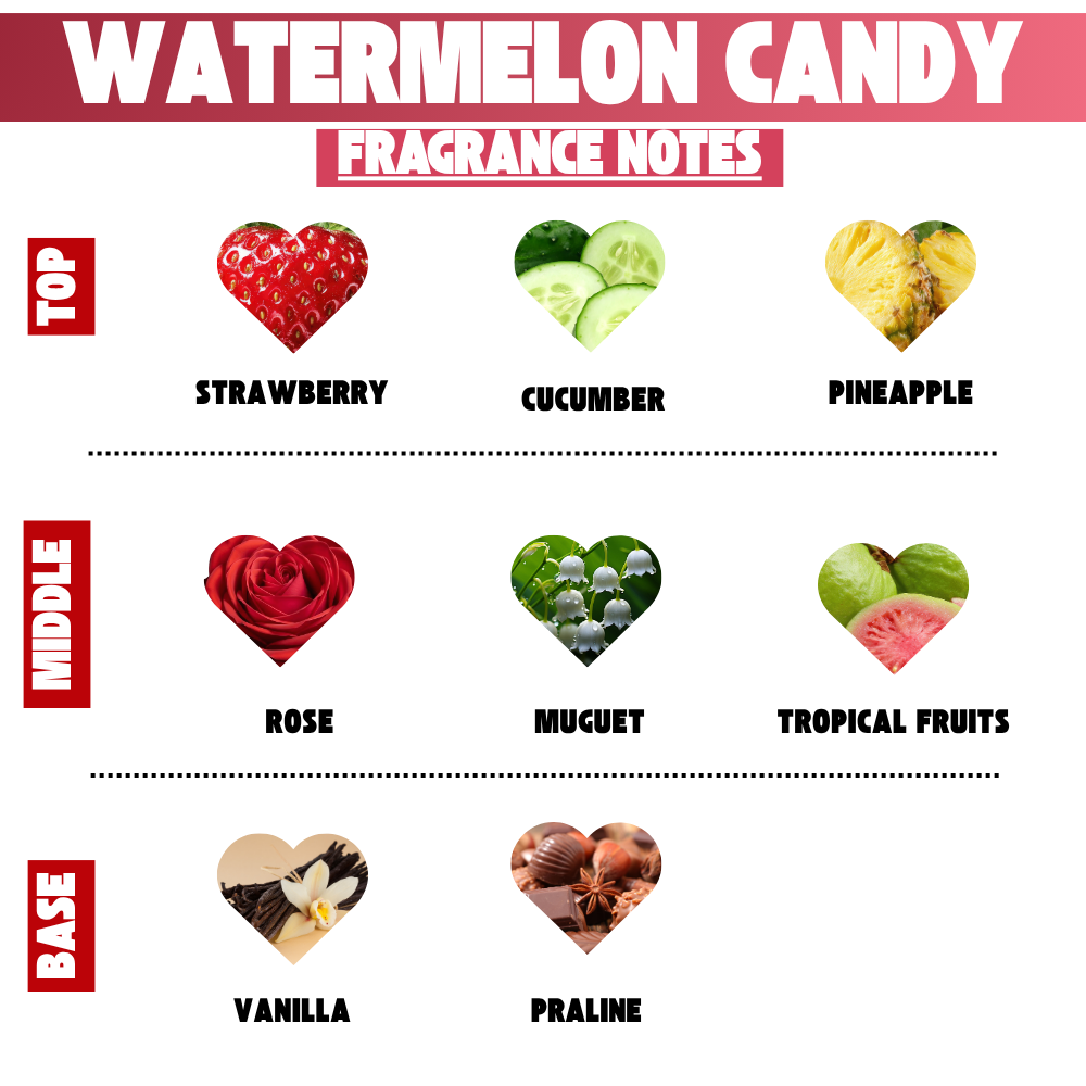 Watermelon Candy Whipped Body Scrub