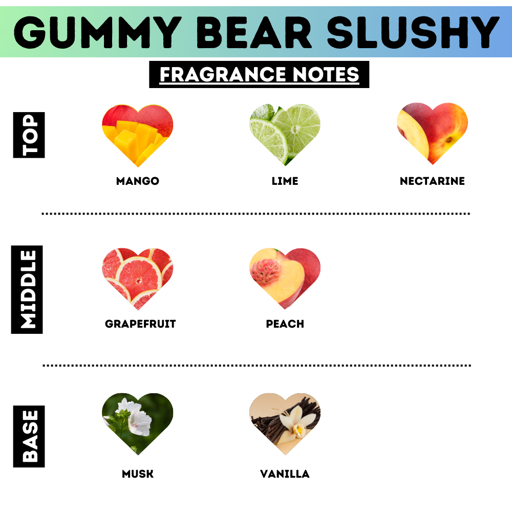 Gummy Bear Slushy Whipped Body Scrub