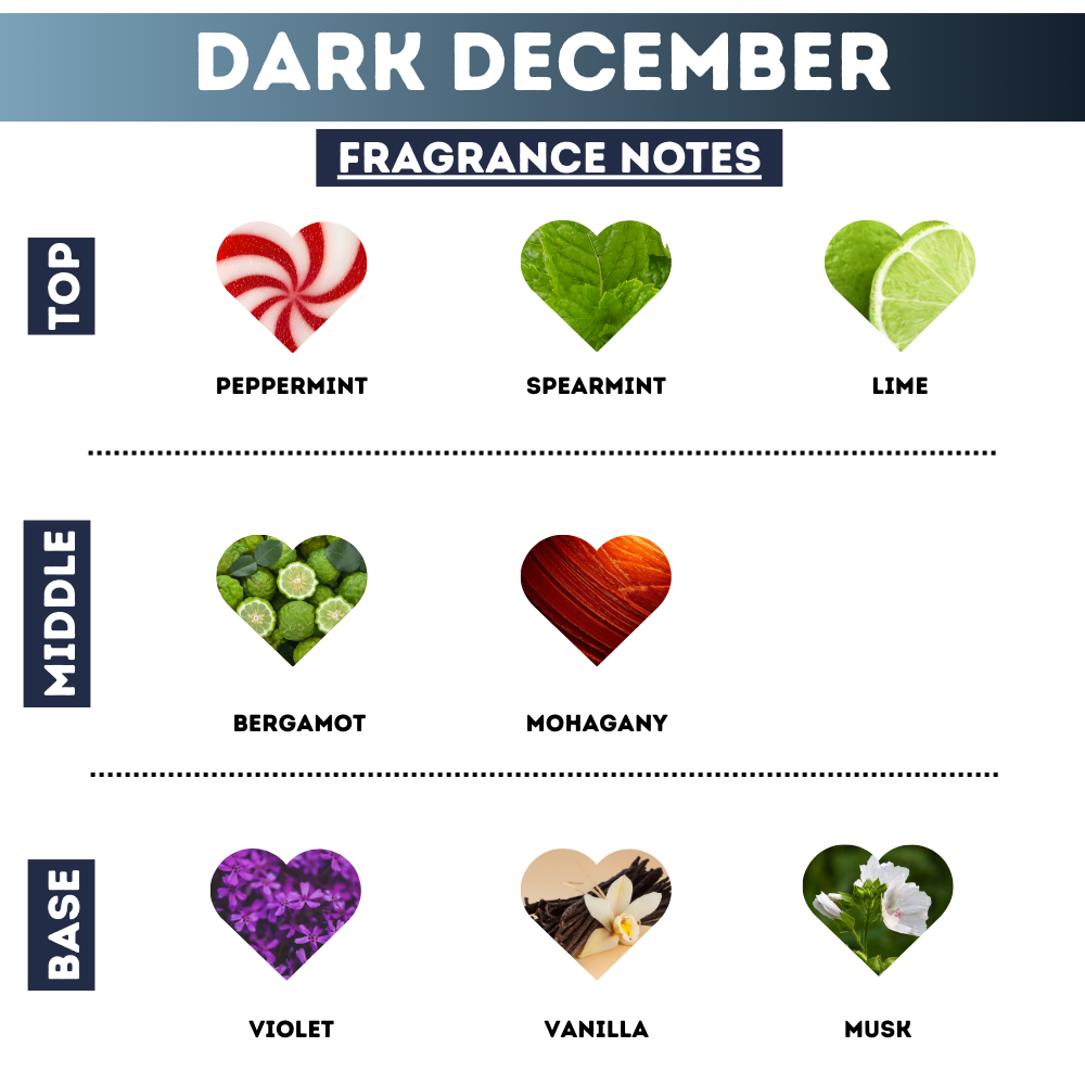 Dark December Whipped Body Scrub