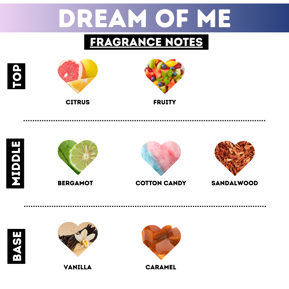 Dream Of Me Hand Lotion