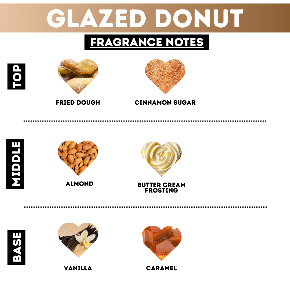 Glazed Donut Body Oil