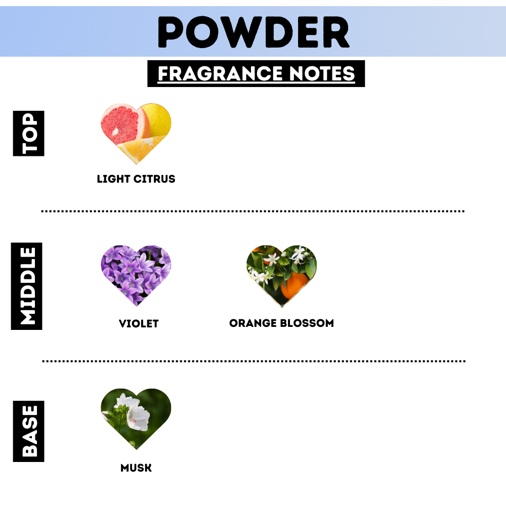 Powder Body Oil