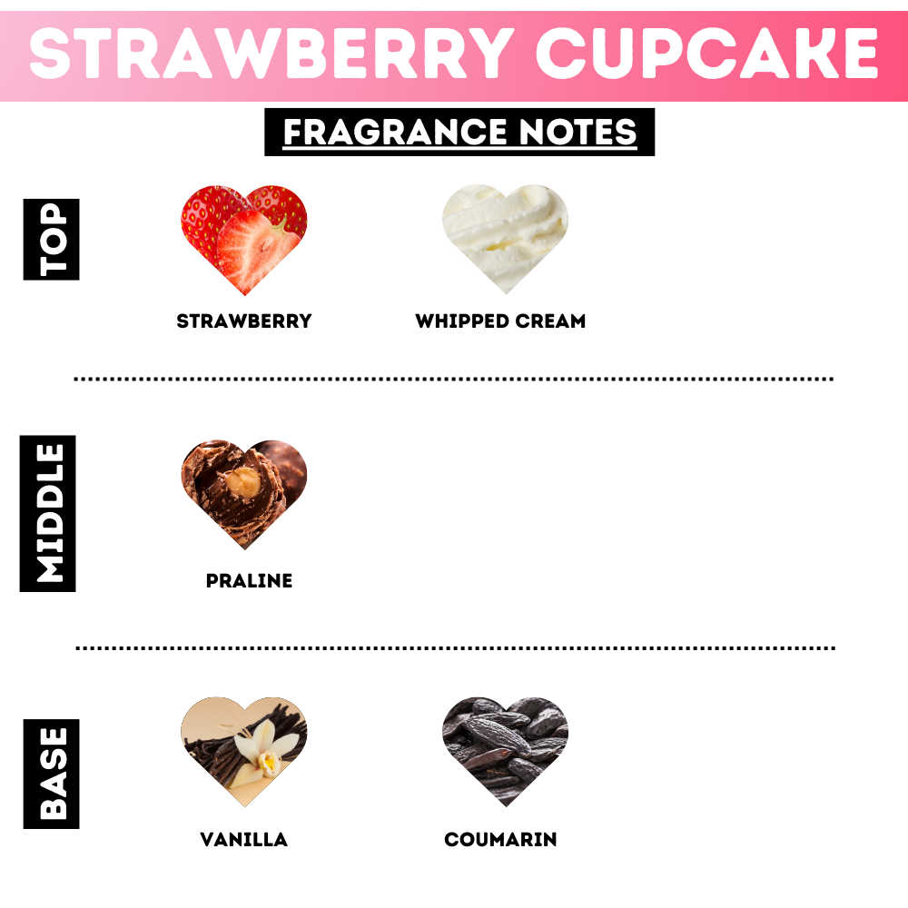 Strawberry Cupcake Whipped Body Scrub