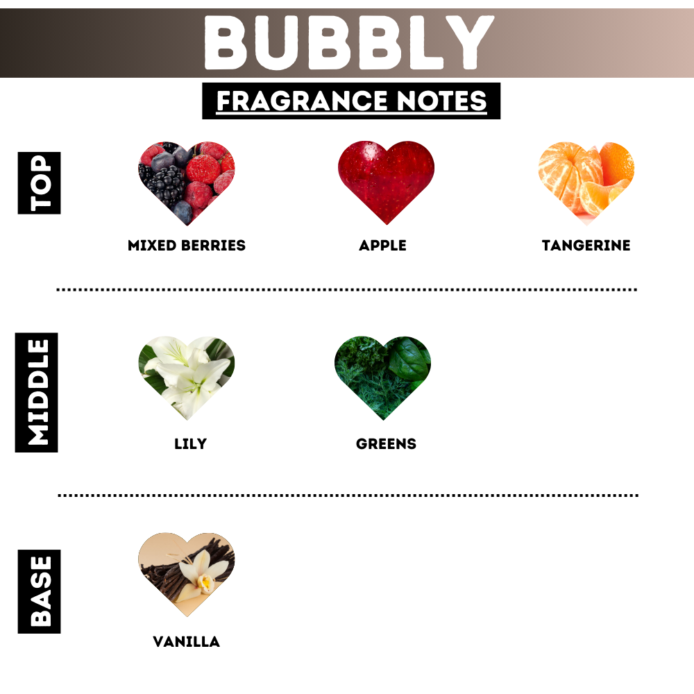 Bubbly Nourishing Body Oil