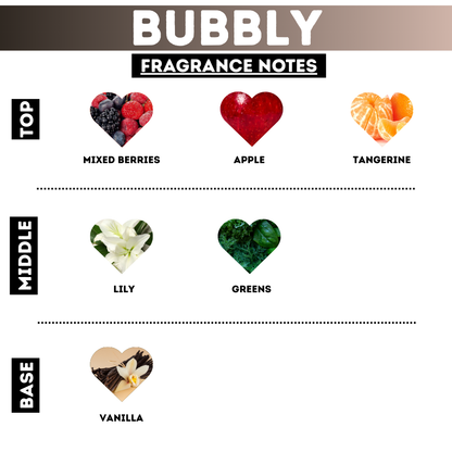 Bubbly Creamy Body Lotion