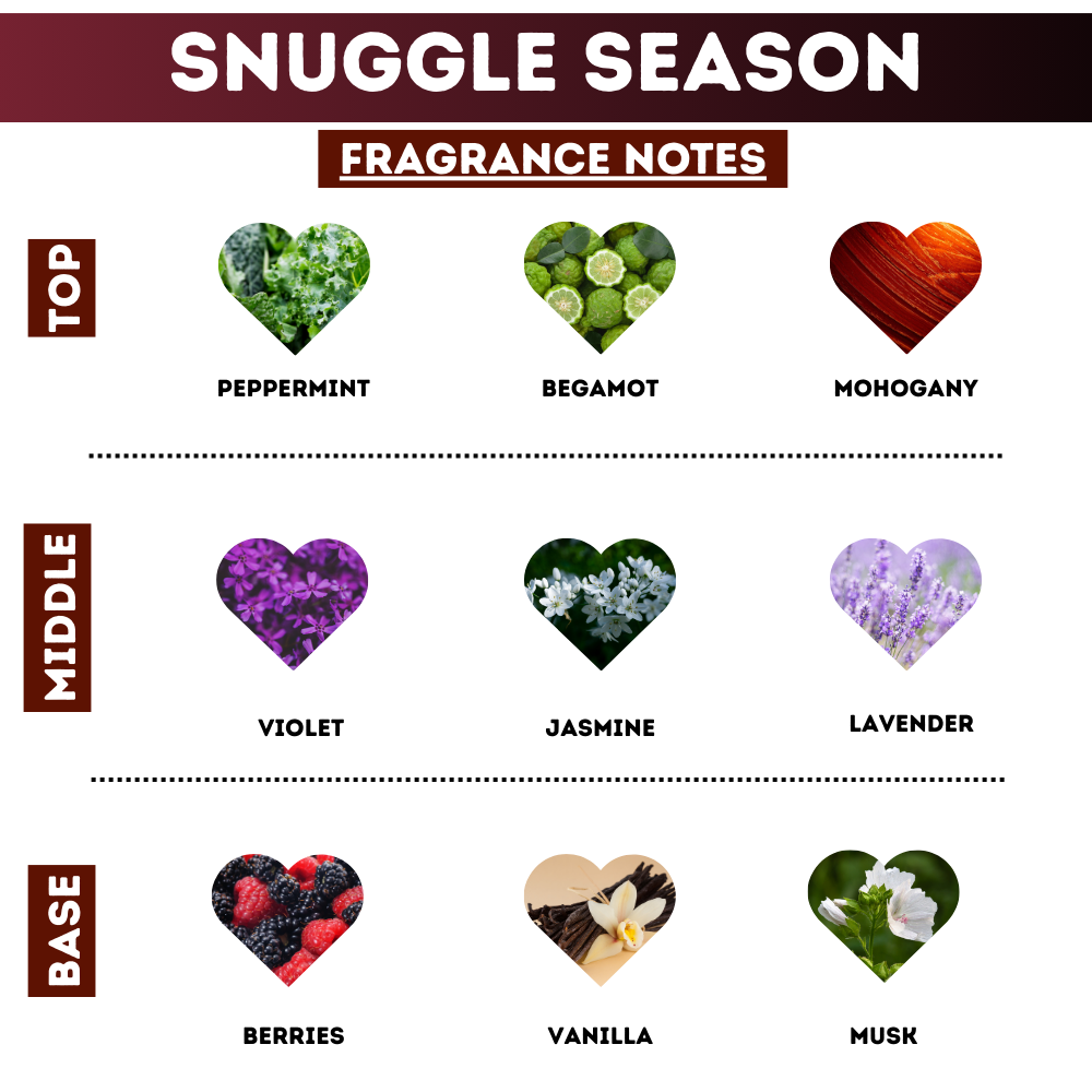 Snuggle Season Whipped Body Scrub