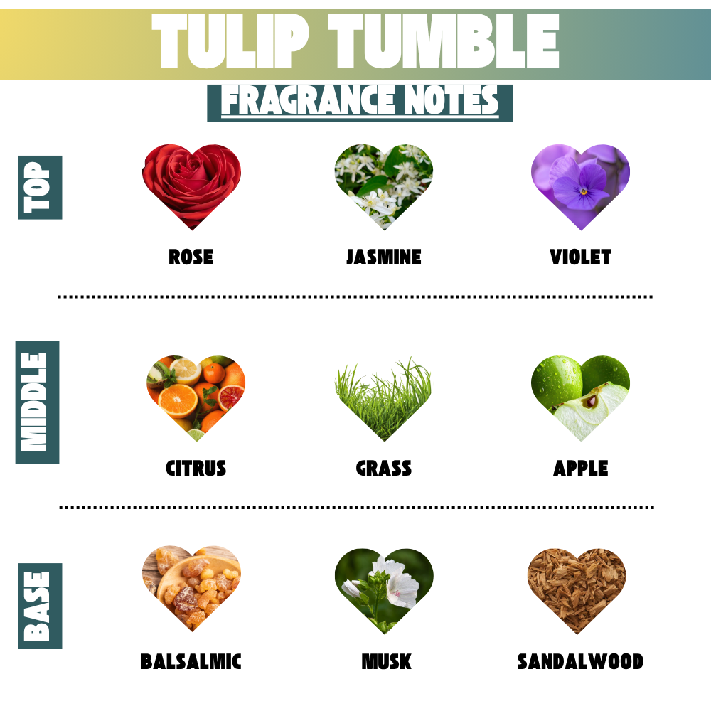 Tulip Tumble Hand Lotion
