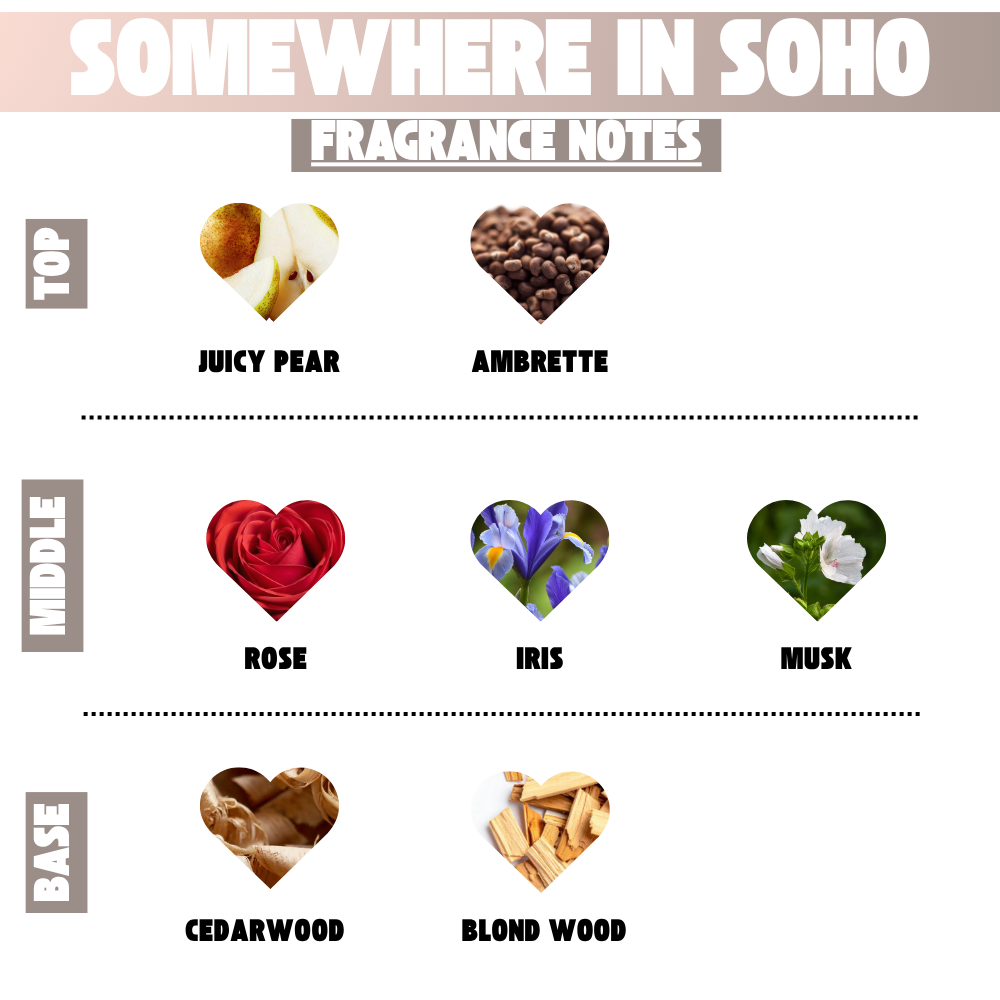 Somewhere in Soho Body & Hair Mist