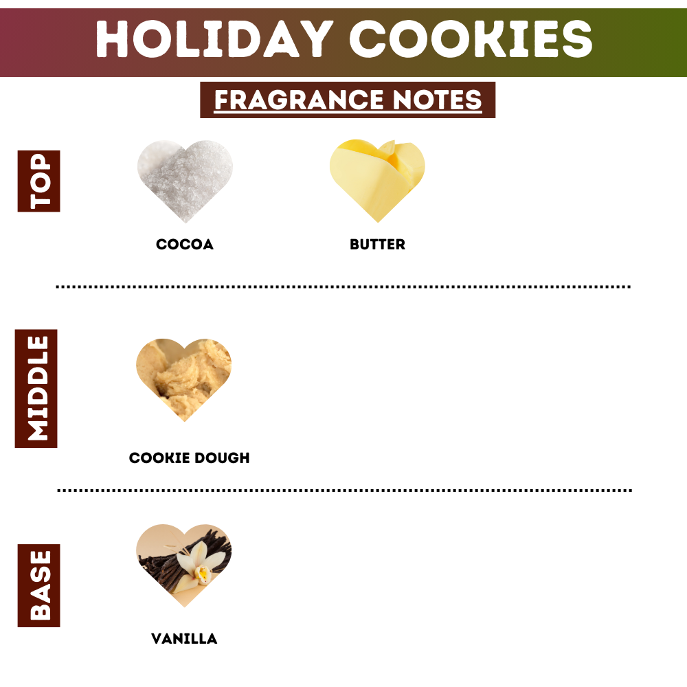 Holiday Cookies Shower Gel