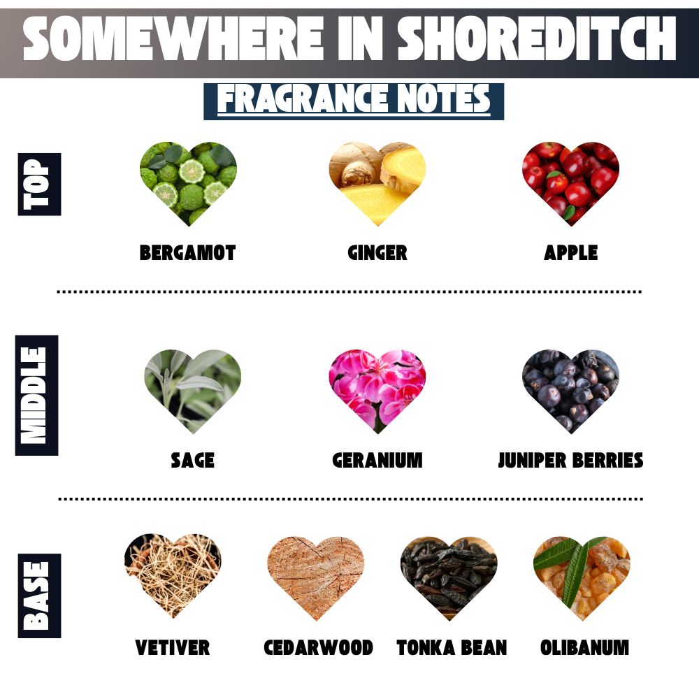 Somewhere In Shoreditch Solid Cologne